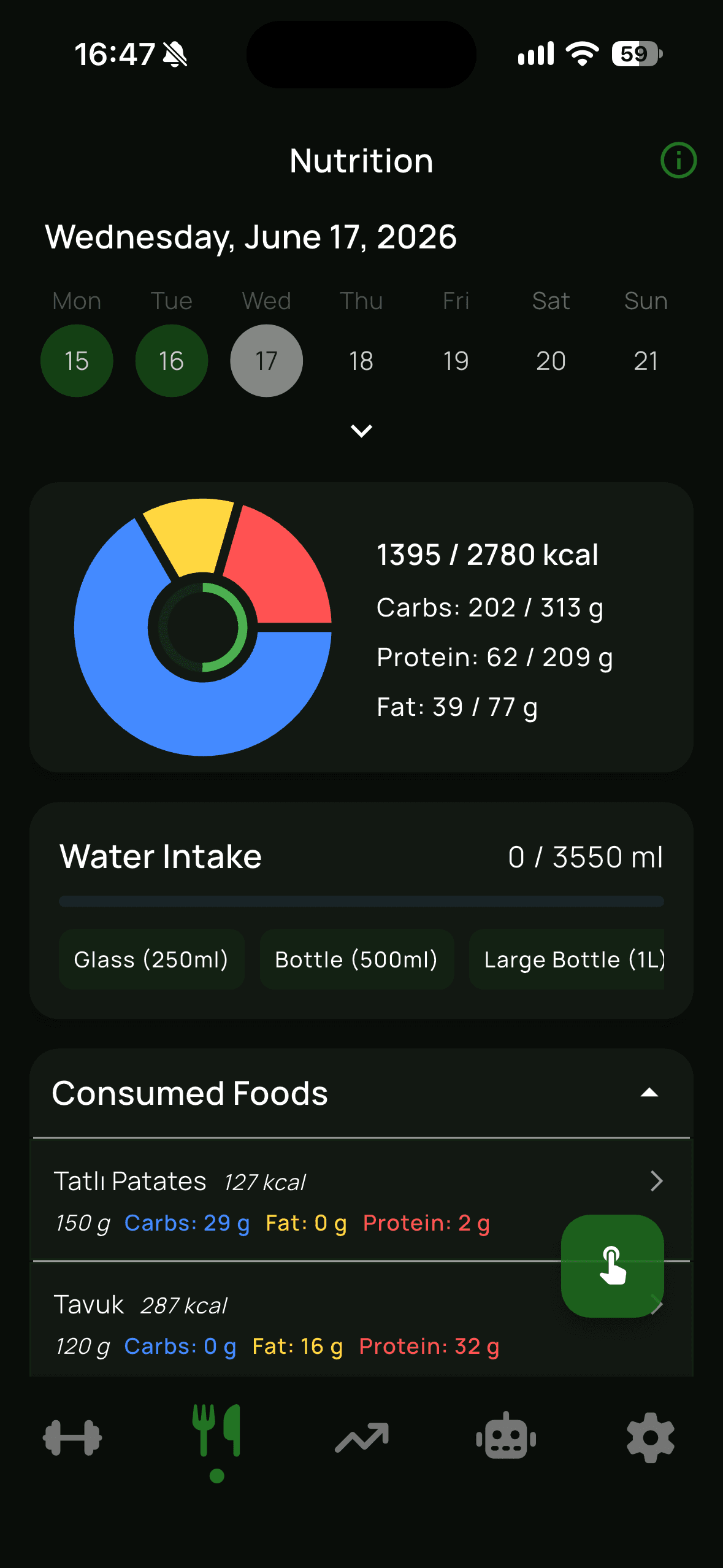 Smart Nutrition
