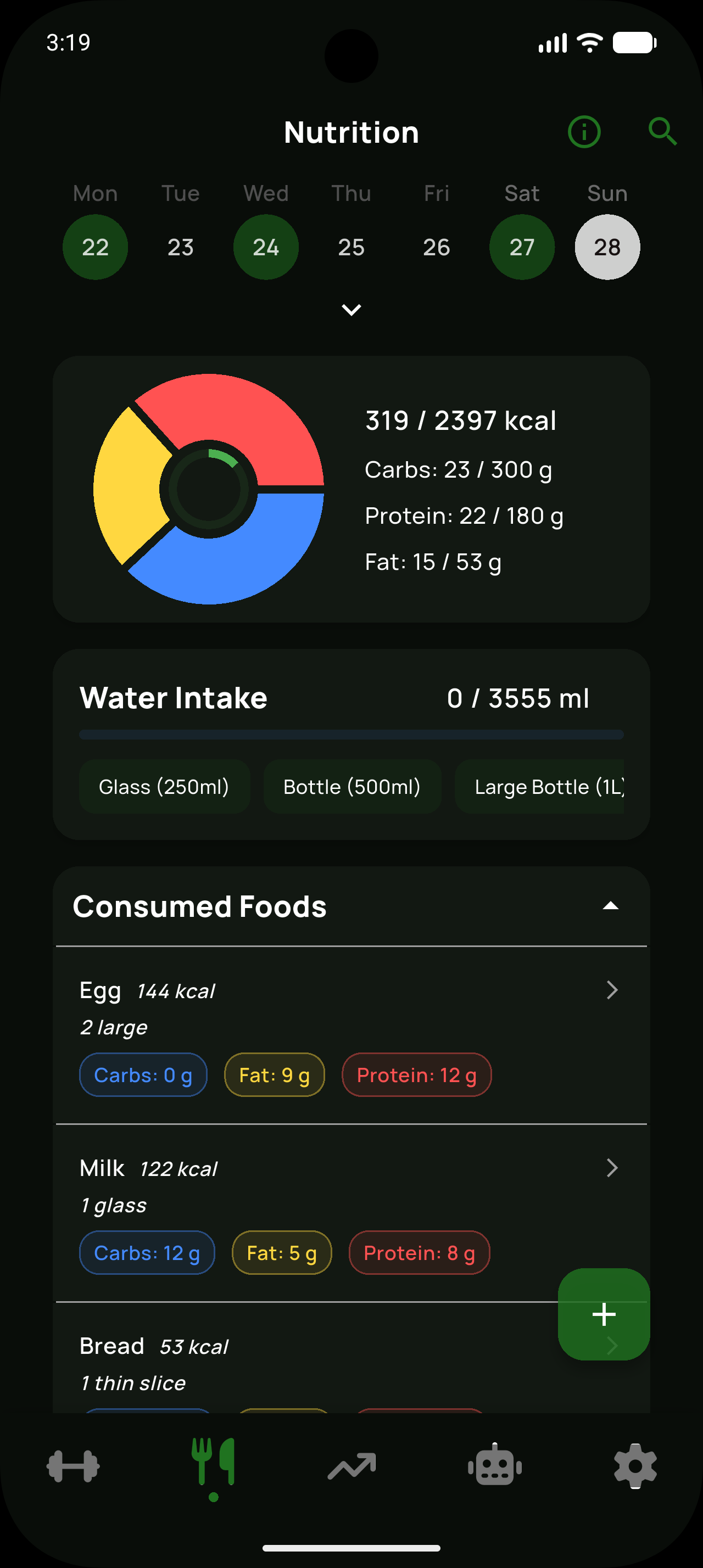 Nutrition